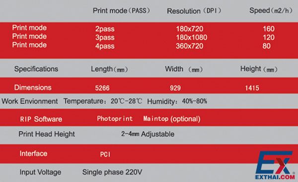 specification-a16.jpg